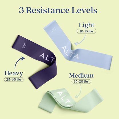 ALTA Mini Loop Bands for Exercise - Premium Durable Latex - ... - Image 4