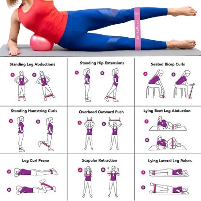 Resistance Loop Exercise Bands, Resistance Bands Exercise Ba... - Image 4