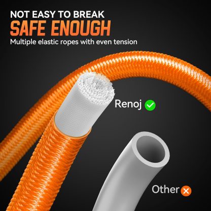Renoj Resistance Bands with Handles, Exercise Bands Resistan... - Image 3