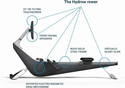 Hydrow Pro Rowing Machine with Immersive 22" HD Rotating Scr... - Image 9