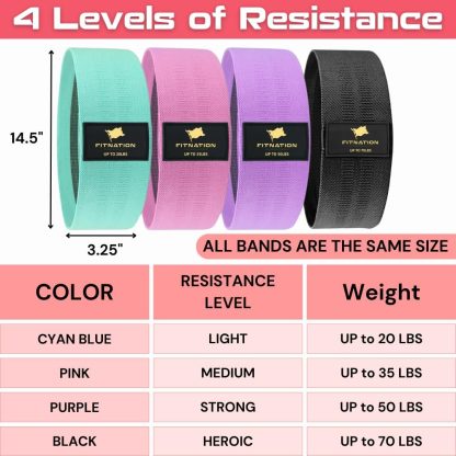 Hip Bands for Working Out - Exercise Bands, Workout Bands fo... - Image 3