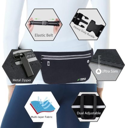 Fitter's Niche UltraSlim Fanny Waist Pack – Water Resistant ... - Image 9