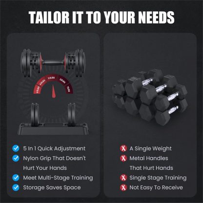 Mangko Adjustable Dumbbell 55LB Single Dumbbell 5 Weight Opt... - Image 4