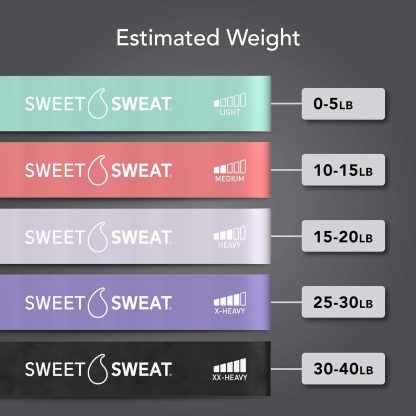 Sweet Sweat Mini Loop Resistance Bands - Set of 5 | Exercise... - Image 4