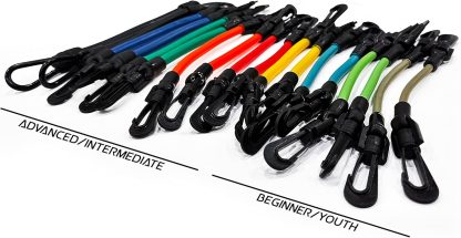 Kbands | Speed and Strength Leg Resistance Bands | includes ... - Image 8