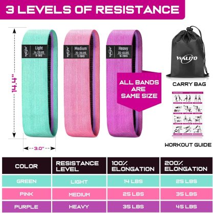 WALITO Resistance Bands for Legs and Butt, Fabric Exercise L... - Image 3