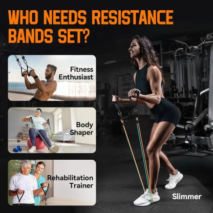 Renoj Resistance Bands with Handles, Exercise Bands Resistan... - Image 7