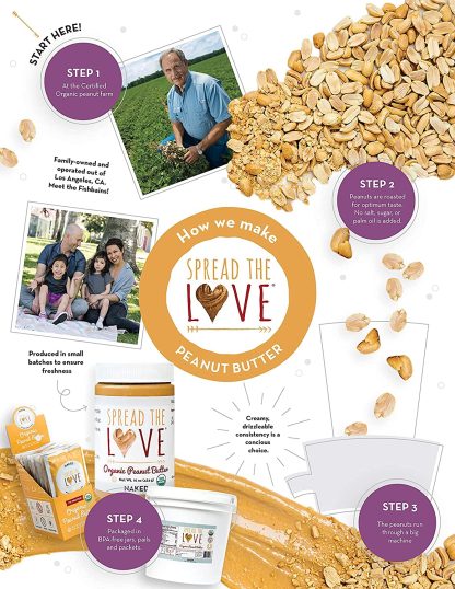 Spread The Love NAKED Organic Peanut Butter, 16 Ounce (Organ... - Image 8