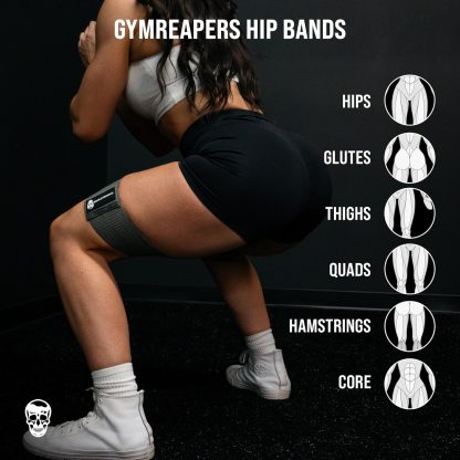Hip Bands for Booty Workouts | Non Slip Fabric Band Set with... - Image 4
