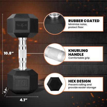 Yes4All Chrome Grip Encased Hex Dumbbells – Hand Weights Wit... - Image 2