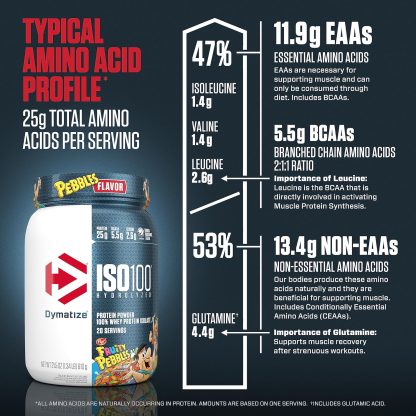 Dymatize ISO100 Hydrolyzed Protein Powder, 100% Whey Isolate... - Image 7