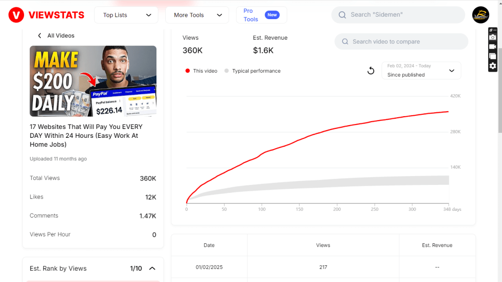 17 websites that will pay you every